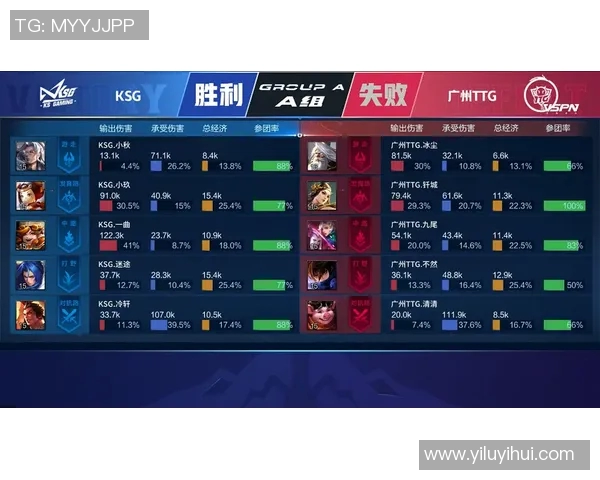 热议王者荣耀RNG耐力变革对游戏平衡与竞技性的深远影响分析实时数据