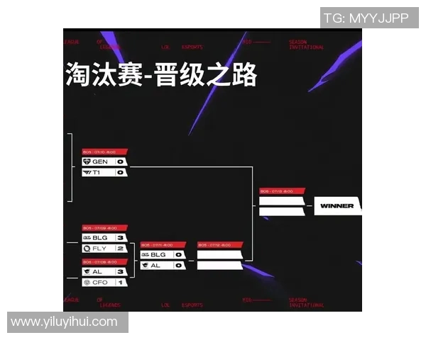 esports数据BLG在S15LOL比赛中阵地战表现分析与得失总结