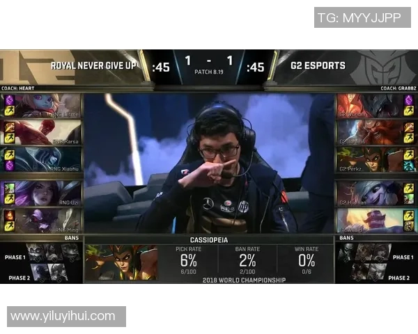 esports最新数据S15LOL赛事分析RNG在区域防守中的战术运用与效果评估