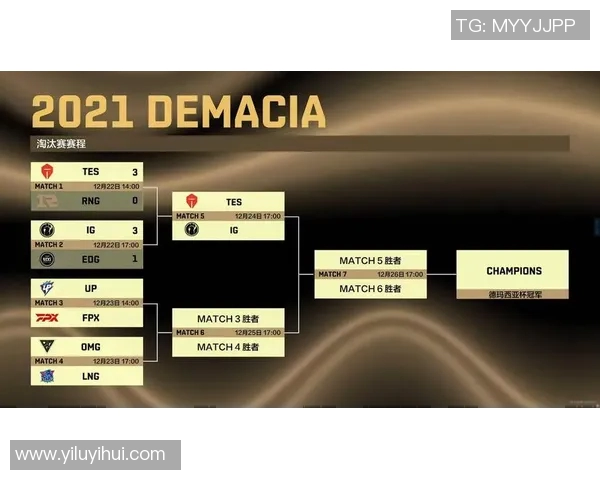 esports最新数据CSGO意识排行榜揭晓TES战队荣登第三名引发热议